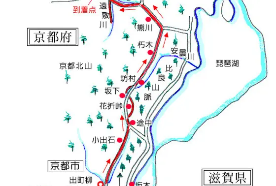 鯖街道ルート