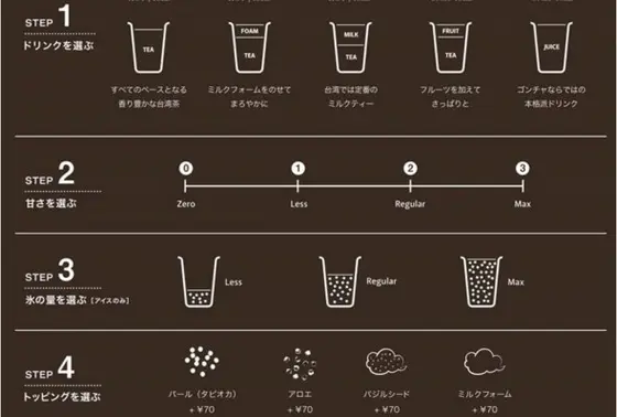 好みに合わせて
