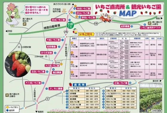 いちご狩り・直売所マップ