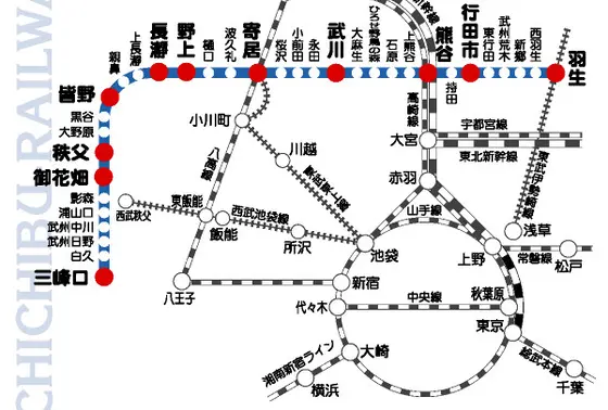 運行順路