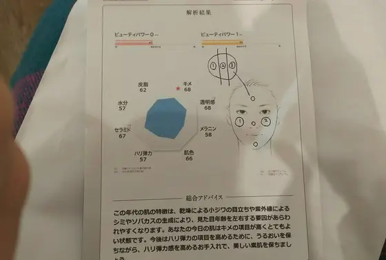 スポット内のおすすめ