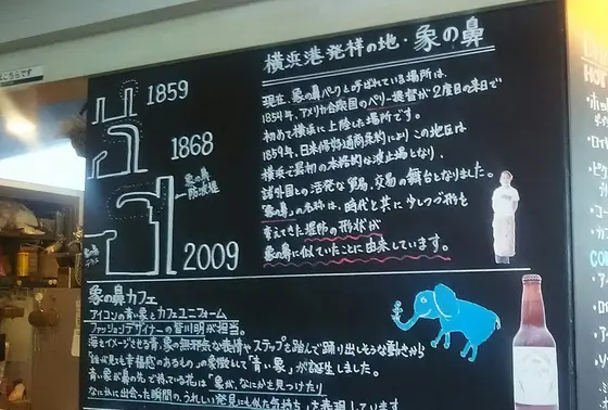 歴史がわかります。