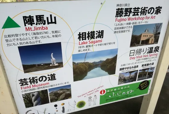 藤野駅は陣馬山への起点