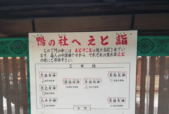 スポット内のおすすめ