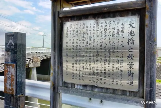 大池橋