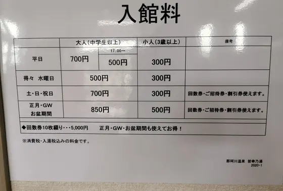 スポット内のおすすめ