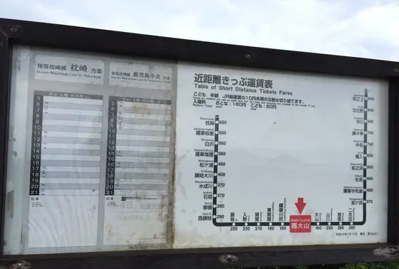 電車ごしの開聞岳を見られるか！？
