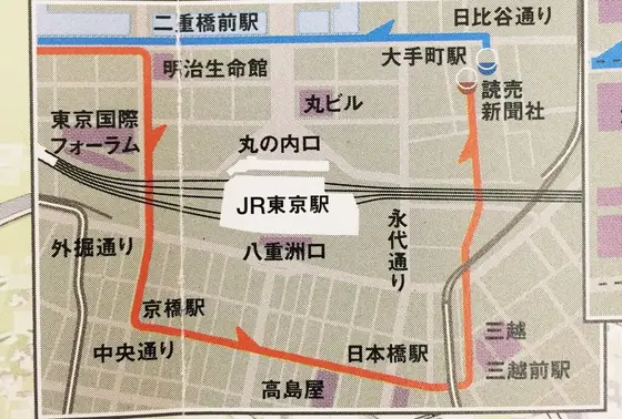 注意点
