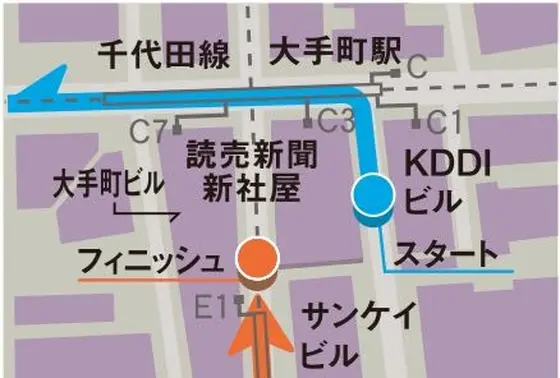 場所