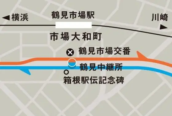 場所