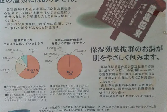 効能解説の張り紙！