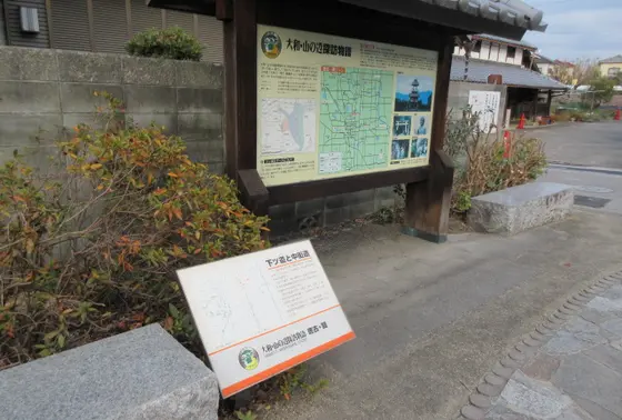 下ツ道と中街道