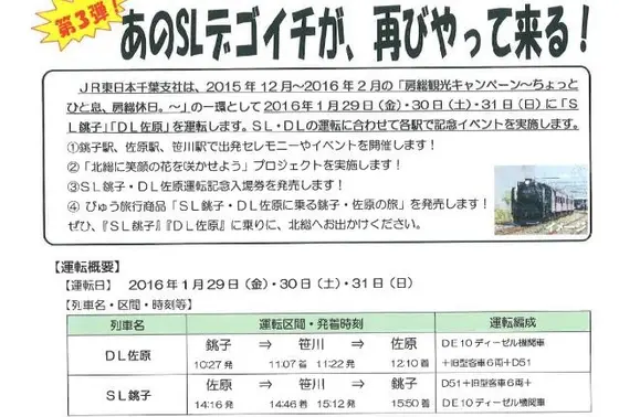佐原〜銚子区間