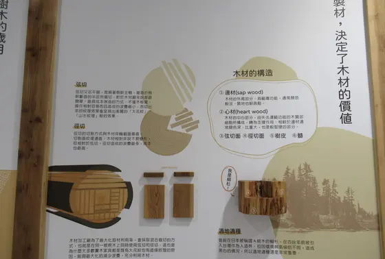 森学苑