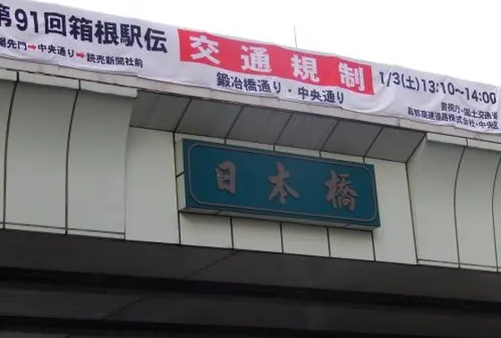 みどころ