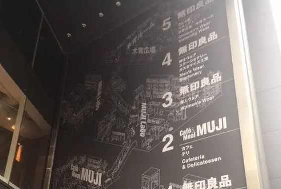 B1階から5階まで全部無印良品！