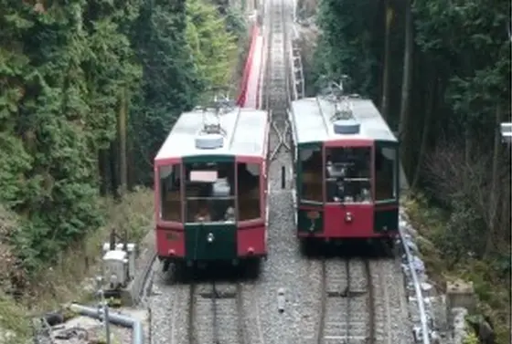 ケーブルカーで山上、山麓へ