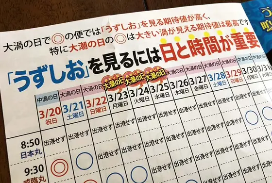うずしおは潮流とその時間帯によって見頃が変わる