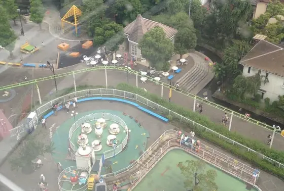 観覧車から見える街並み