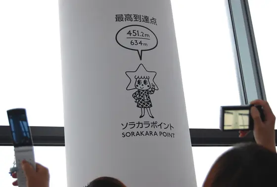 最高到達点