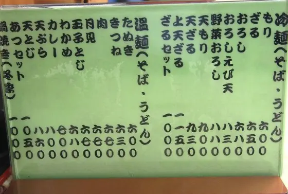 スポット内のおすすめ