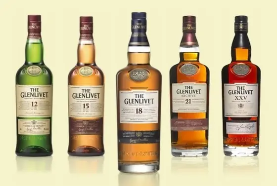 グレンリベット