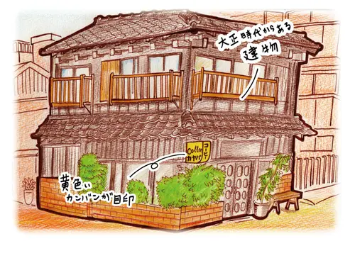 谷根千cafe & gallery