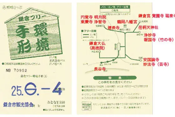 鎌倉フリー環境手形を購入っ！