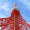 羽田発１泊２日よくばり旅② 2日目 下町お江戸＋お台場・恵比寿ヱビスビール記念館