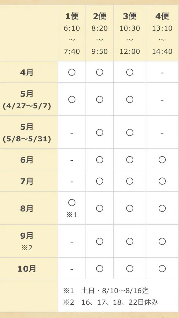 出航スケジュール