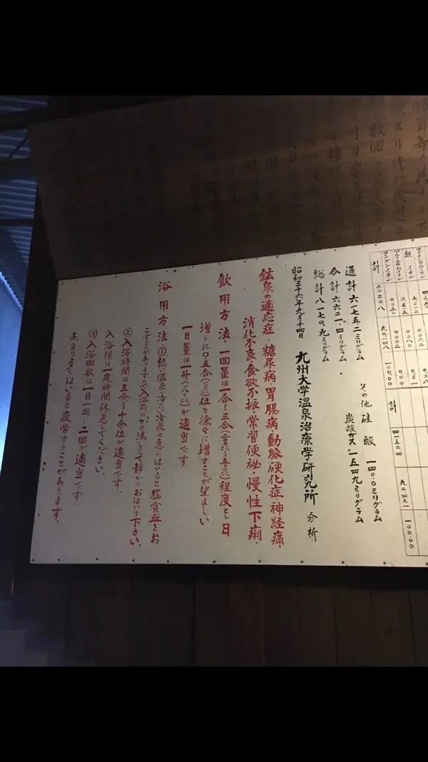 スポット内のおすすめ