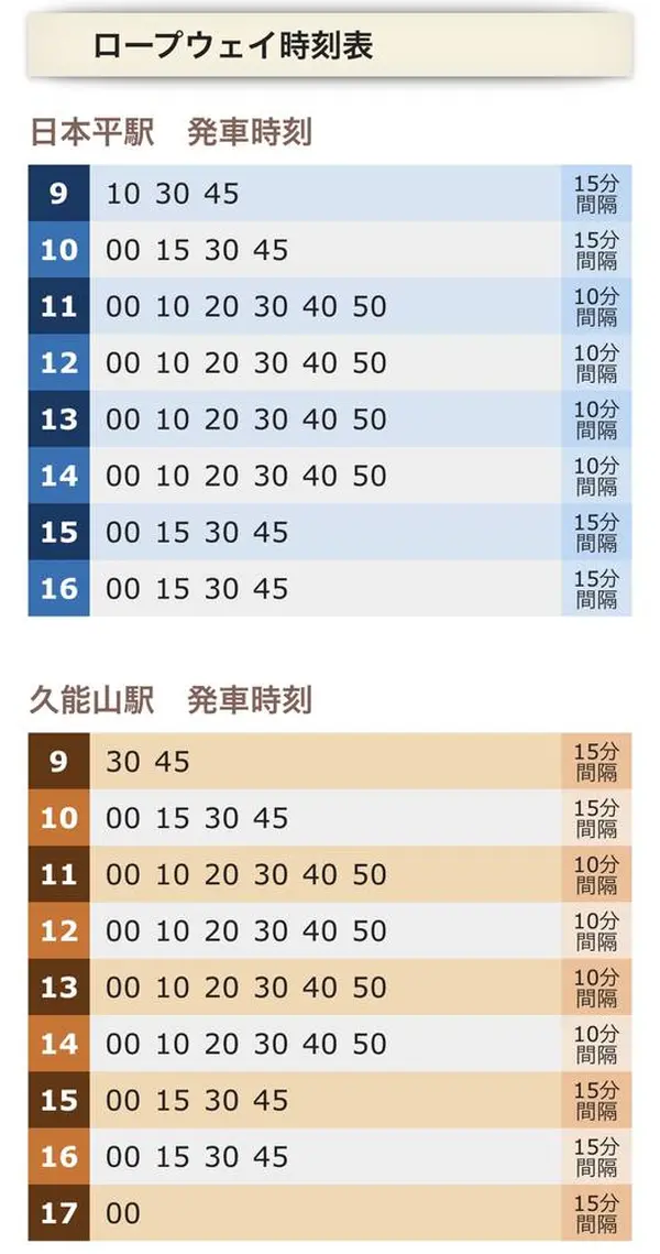 時刻表