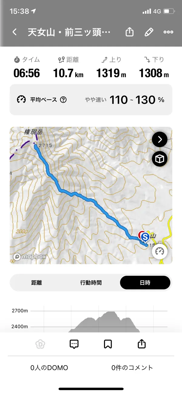 スポット内のおすすめ