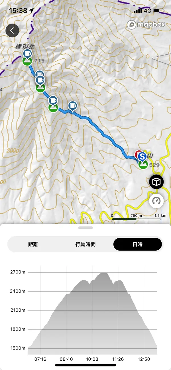 スポット内のおすすめ