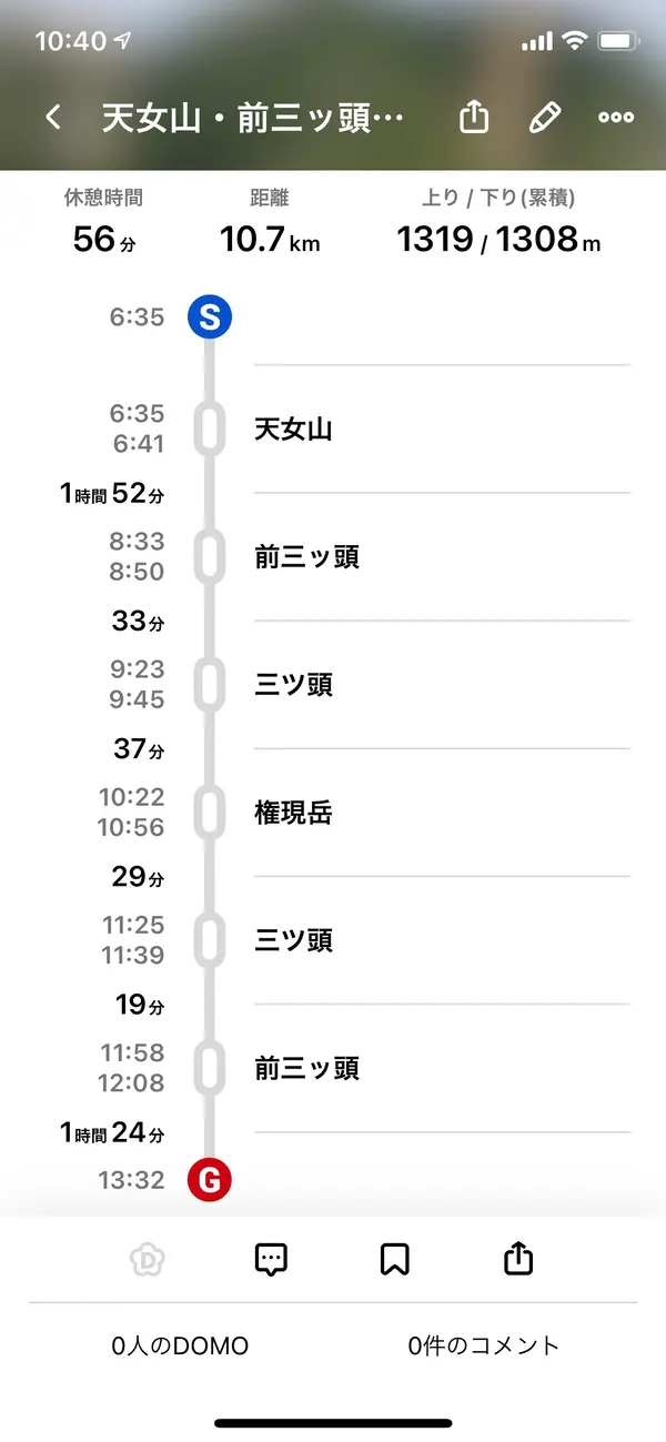 スポット内のおすすめ