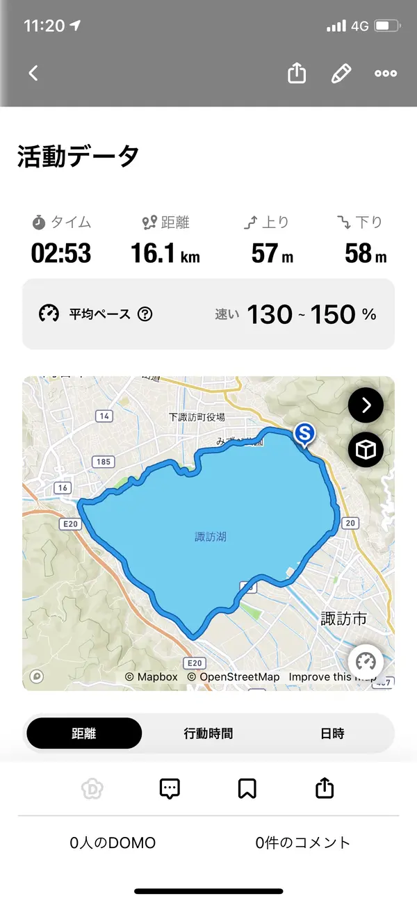 完走🎉