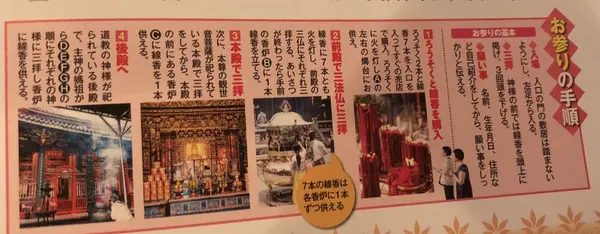 お参りの手順