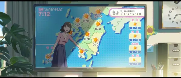 作中の天気予報図