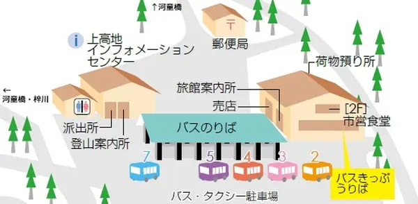 上高地バスターミナル