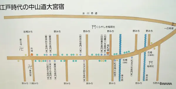 さいたま市立博物館