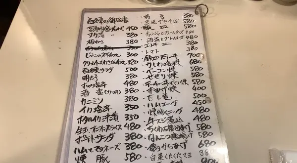 スポット内のおすすめ