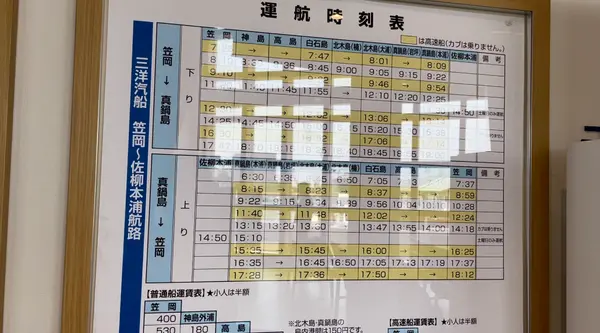 本数はこのくらい！
