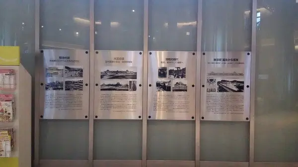 東京駅の歴史