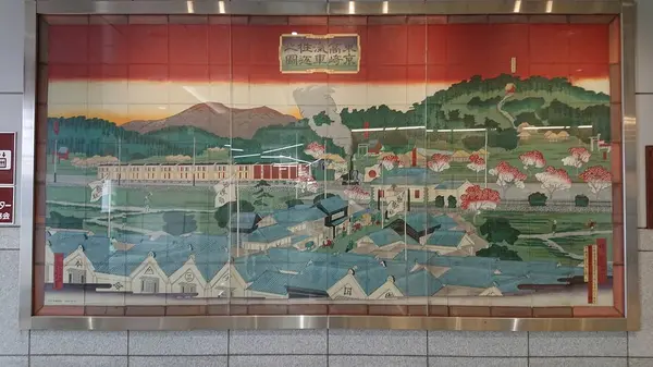 深谷駅
