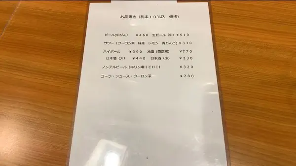 メニュー2
