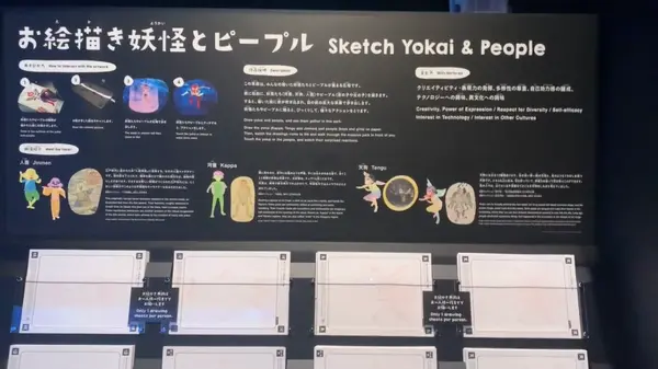 自分で書いた妖怪がスクリーンに