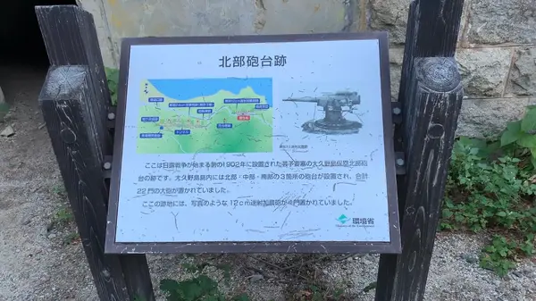 北部砲台跡