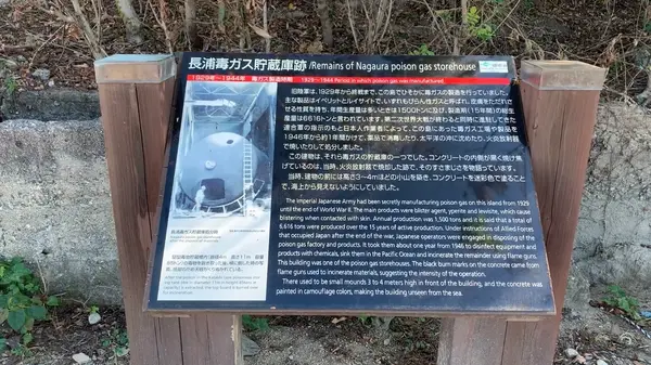 案内板