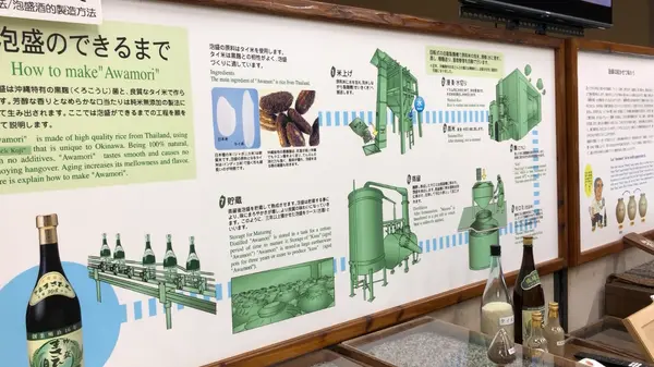 泡盛の製造工程