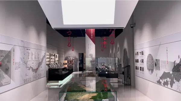 展示内